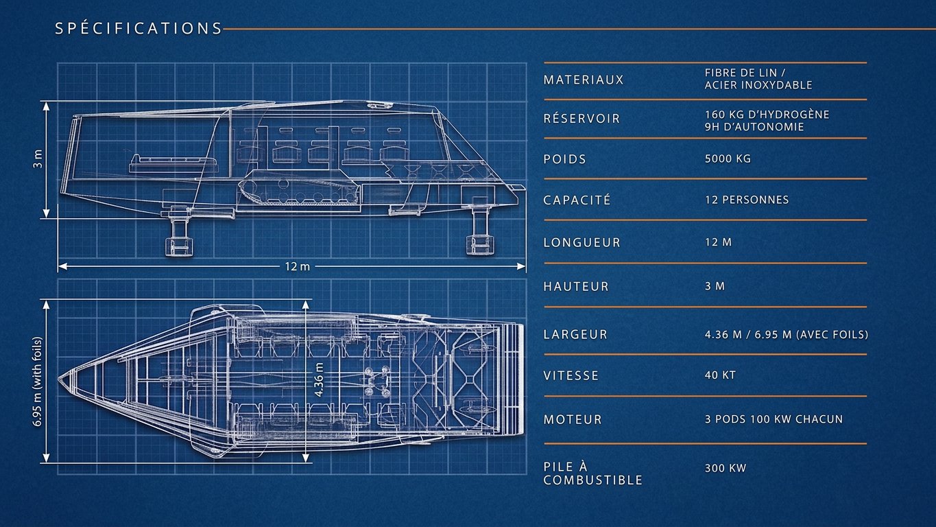 THALARK blueprint — side and top elevation with specifications